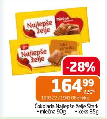 čokolada najlepše želje Štark
