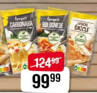Spaghetti Sauces