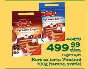 Kore za tortu Vincinni