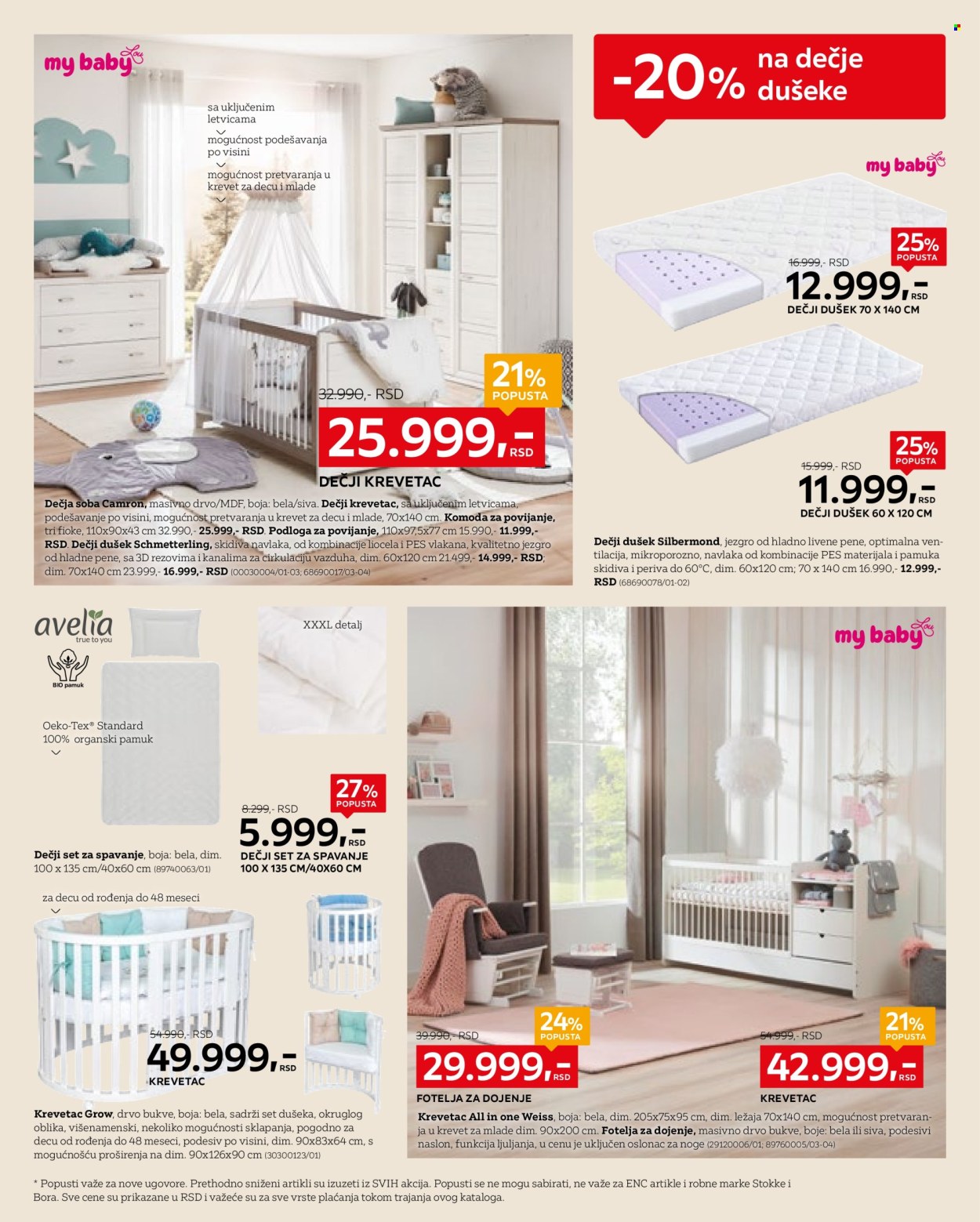 Lesnina XXXL katalog - 23.06.2025 - 20.07.2025. Stranica 2