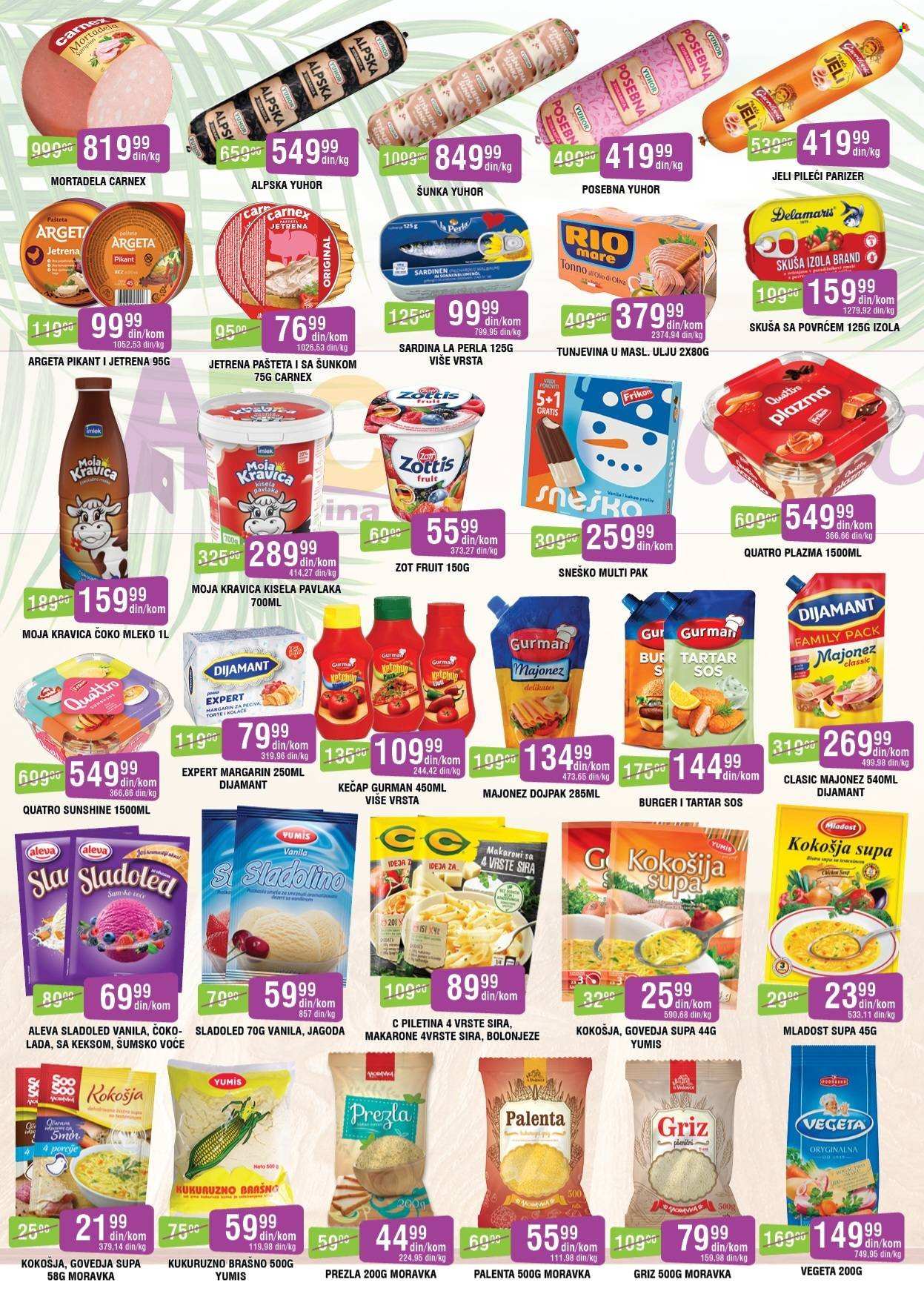 ABC Trgovina katalog - 20.06.2025 - 13.07.2025. Stranica 2