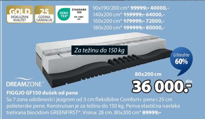 DREAMZONE FIGGJO GF150 DUŠEK OD PENE