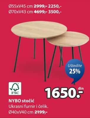 NYBO STOČIĆ