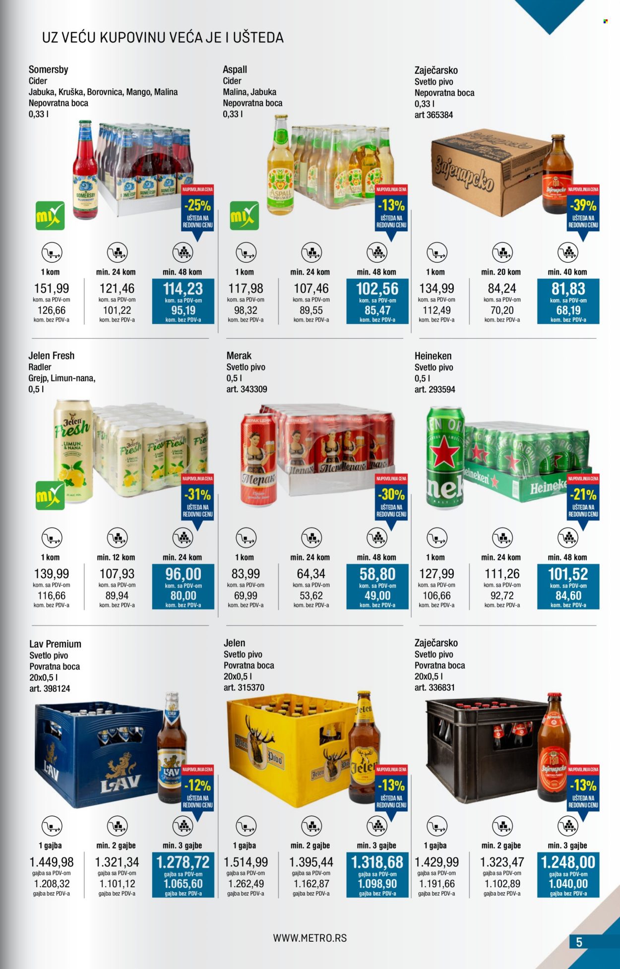 Metro katalog - 01.07.2025 - 31.07.2025. Stranica 5