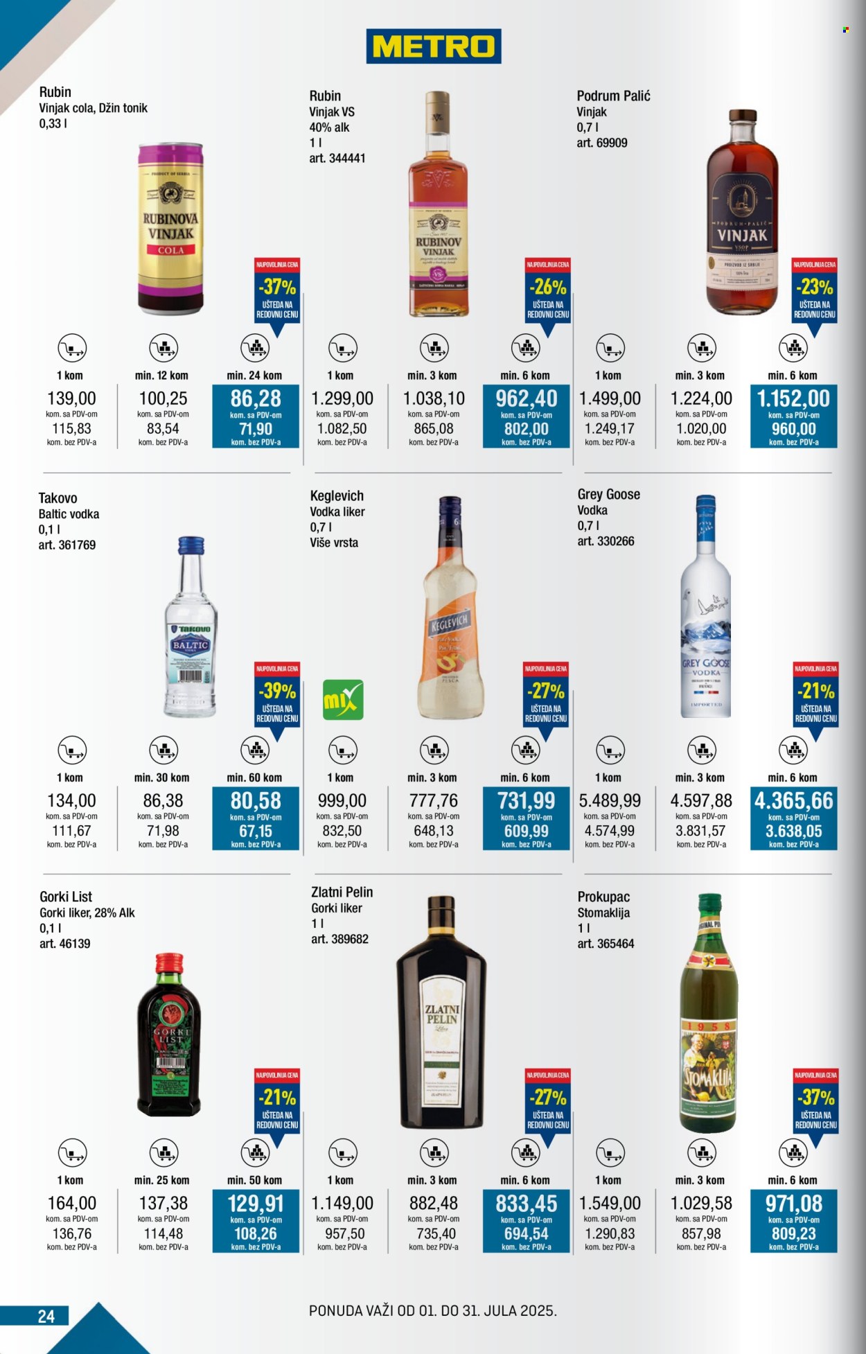 Metro katalog - 01.07.2025 - 31.07.2025. Stranica 24
