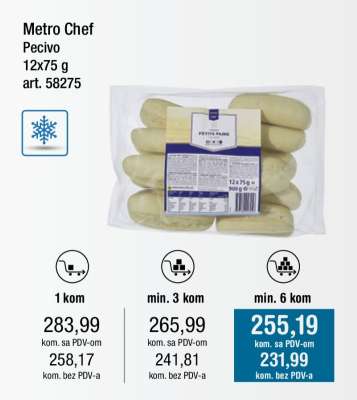 Metro Chef Pecivo