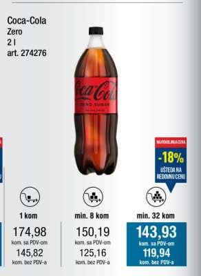 Coca Cola Zero