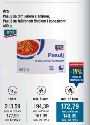 Aro Pasulj sa dimljenom slaninom, Pasulj sa faširanom šniclom i kobasicom