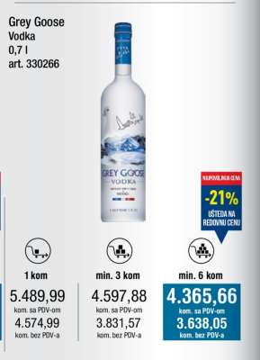 Grey Goose Vodka