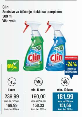 Clin Sredstvo za čišćenje stakla sa pumpicom