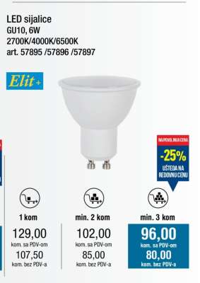 LED sijalice