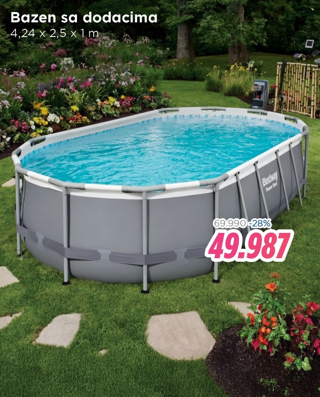 Okov katalog. Stranica 2