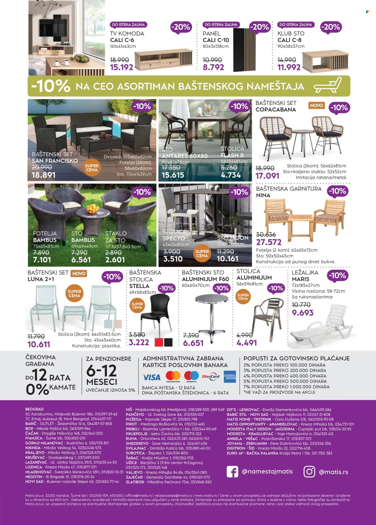 Matis katalog - 01.07.2025 - 31.07.2025. Stranica 16