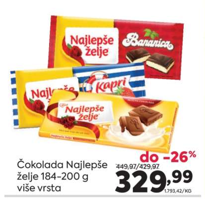 ČOKOLADA NAJLEPŠE ŽELJE