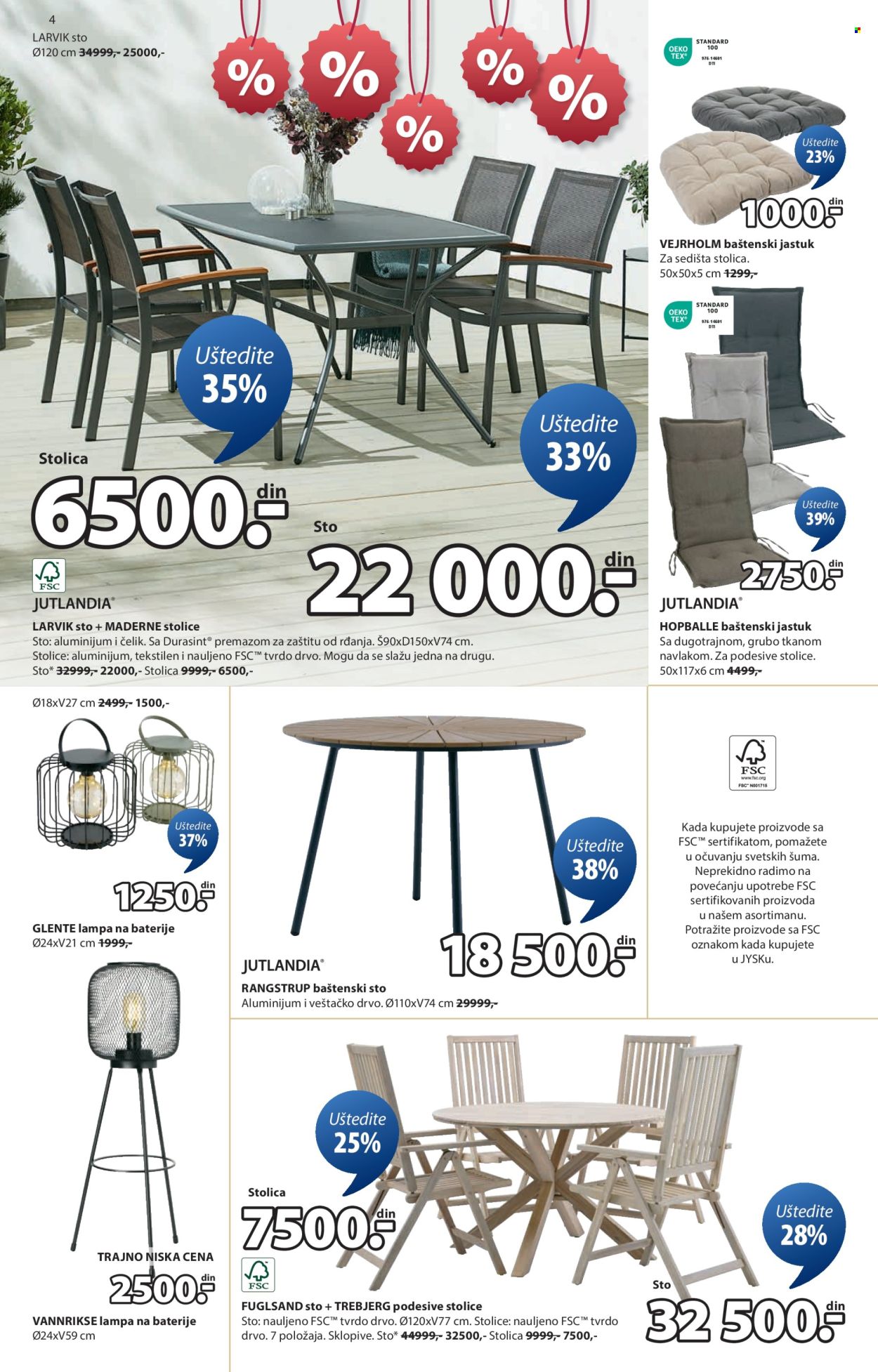 JYSK katalog - 02.07.2025 - 15.07.2025. Stranica 5