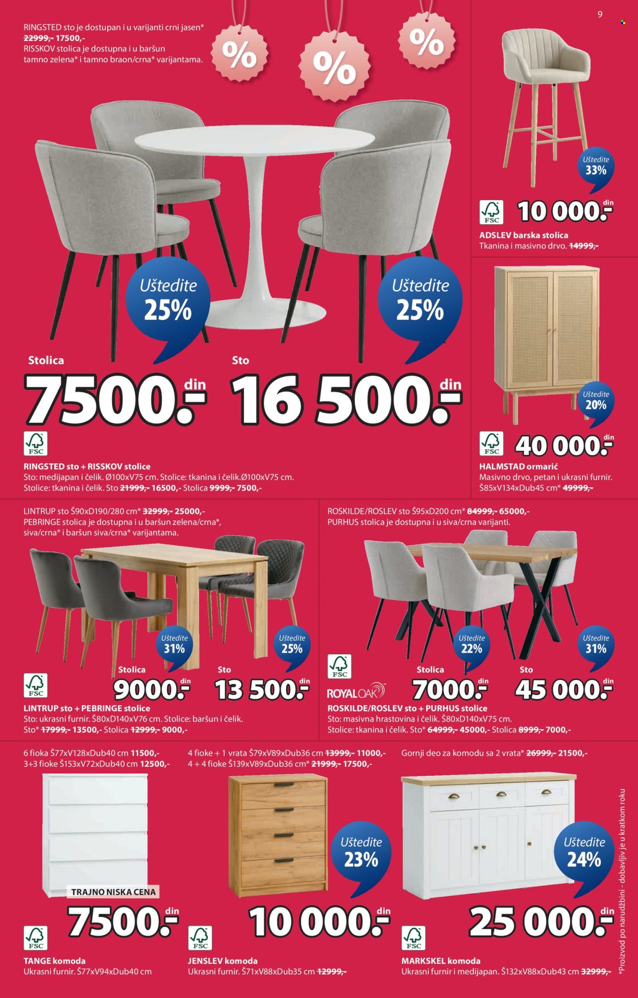 JYSK katalog - 02.07.2025 - 15.07.2025. Stranica 10