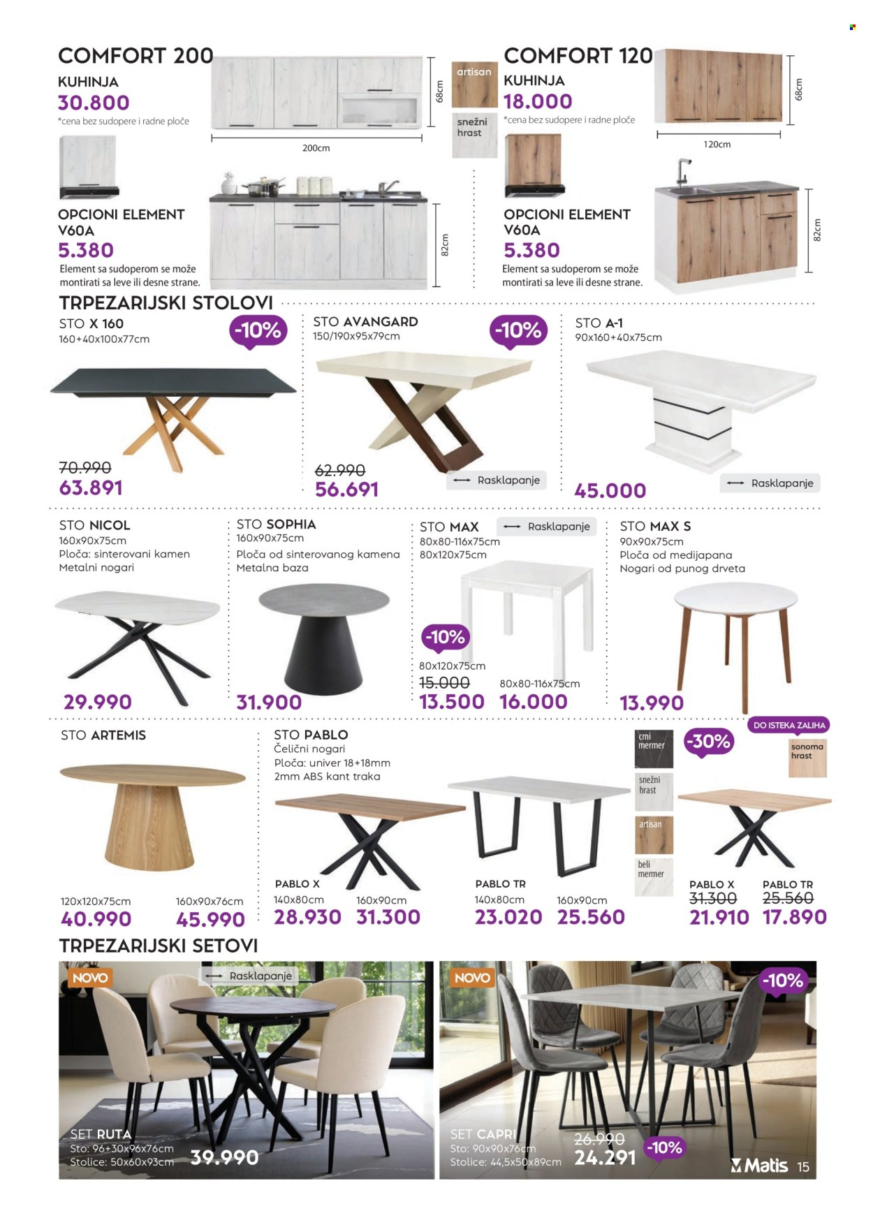 Matis katalog - 01.07.2025 - 31.07.2025. Stranica 15