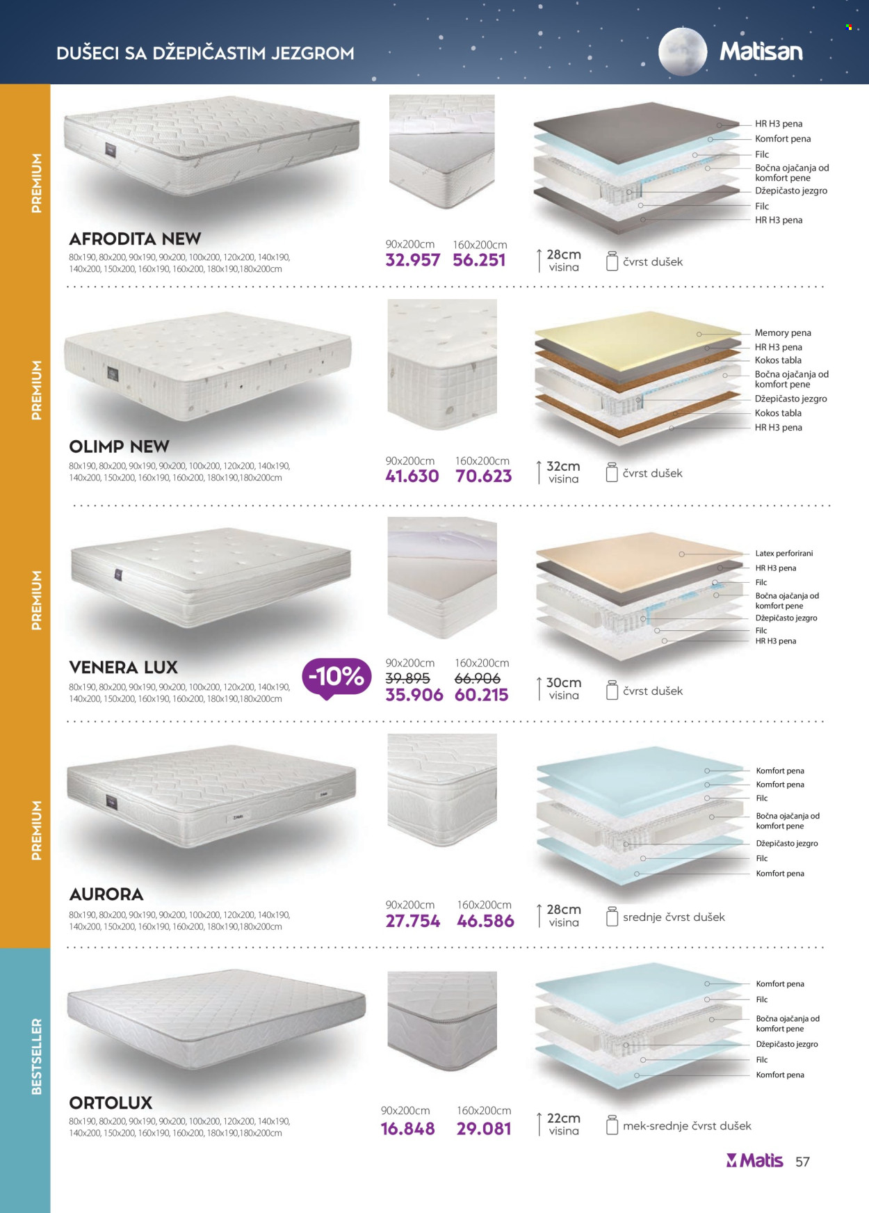 Matis katalog - 01.07.2025 - 31.07.2025. Stranica 57