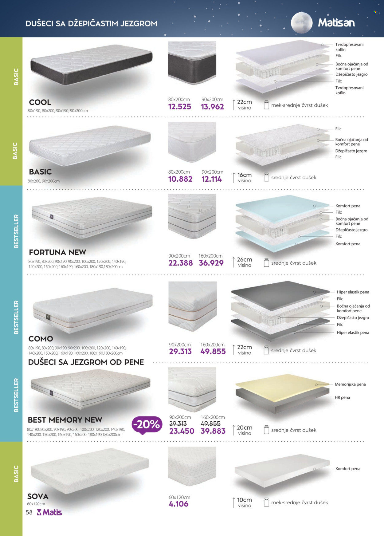 Matis katalog - 01.07.2025 - 31.07.2025. Stranica 58