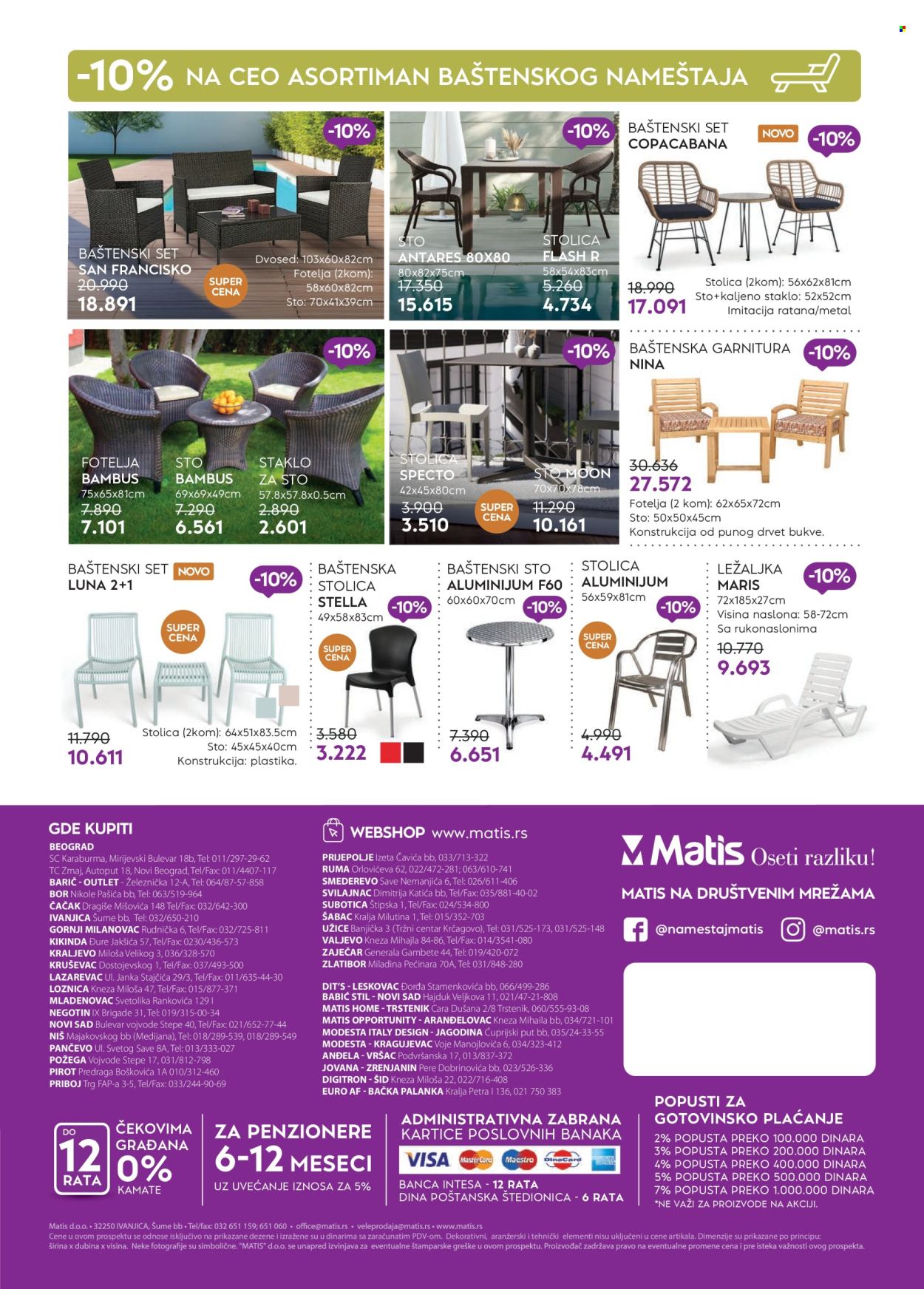 Matis katalog - 01.07.2025 - 31.07.2025. Stranica 62