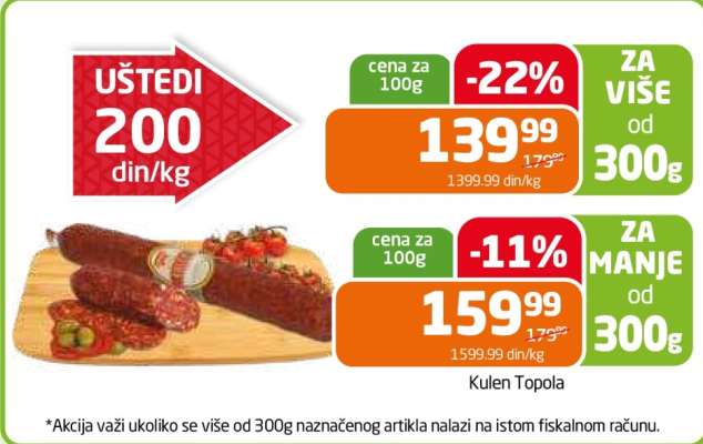 Kulen Topola