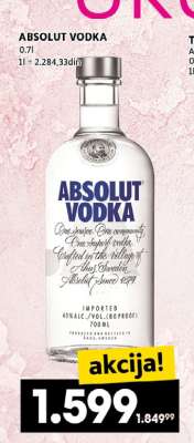 Absolut Vodka