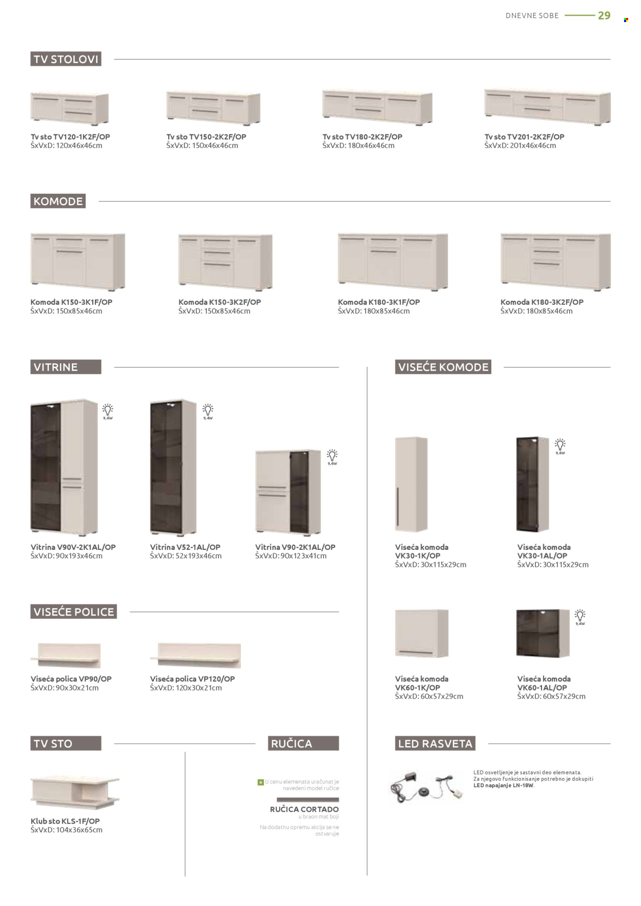 Jela katalog. Stranica 29