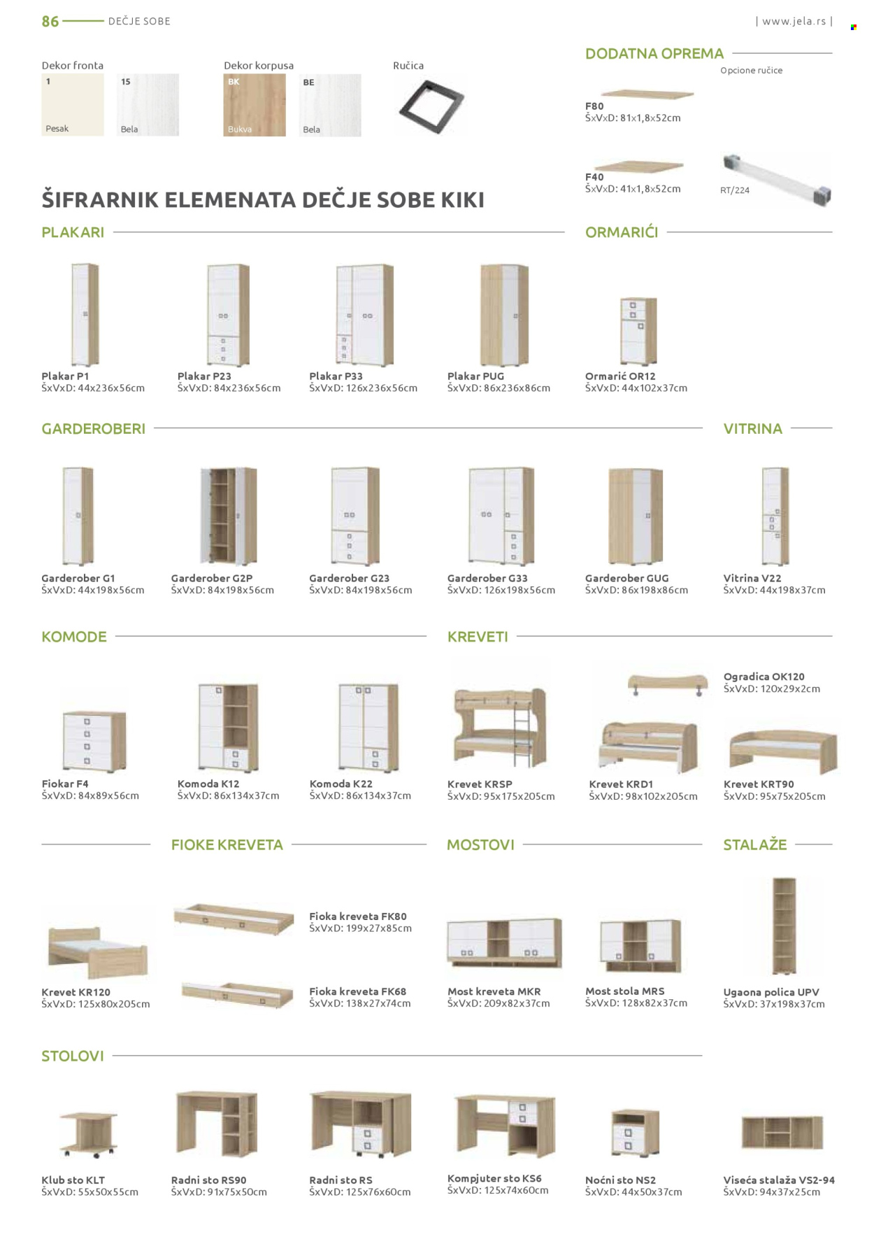 Jela katalog. Stranica 86
