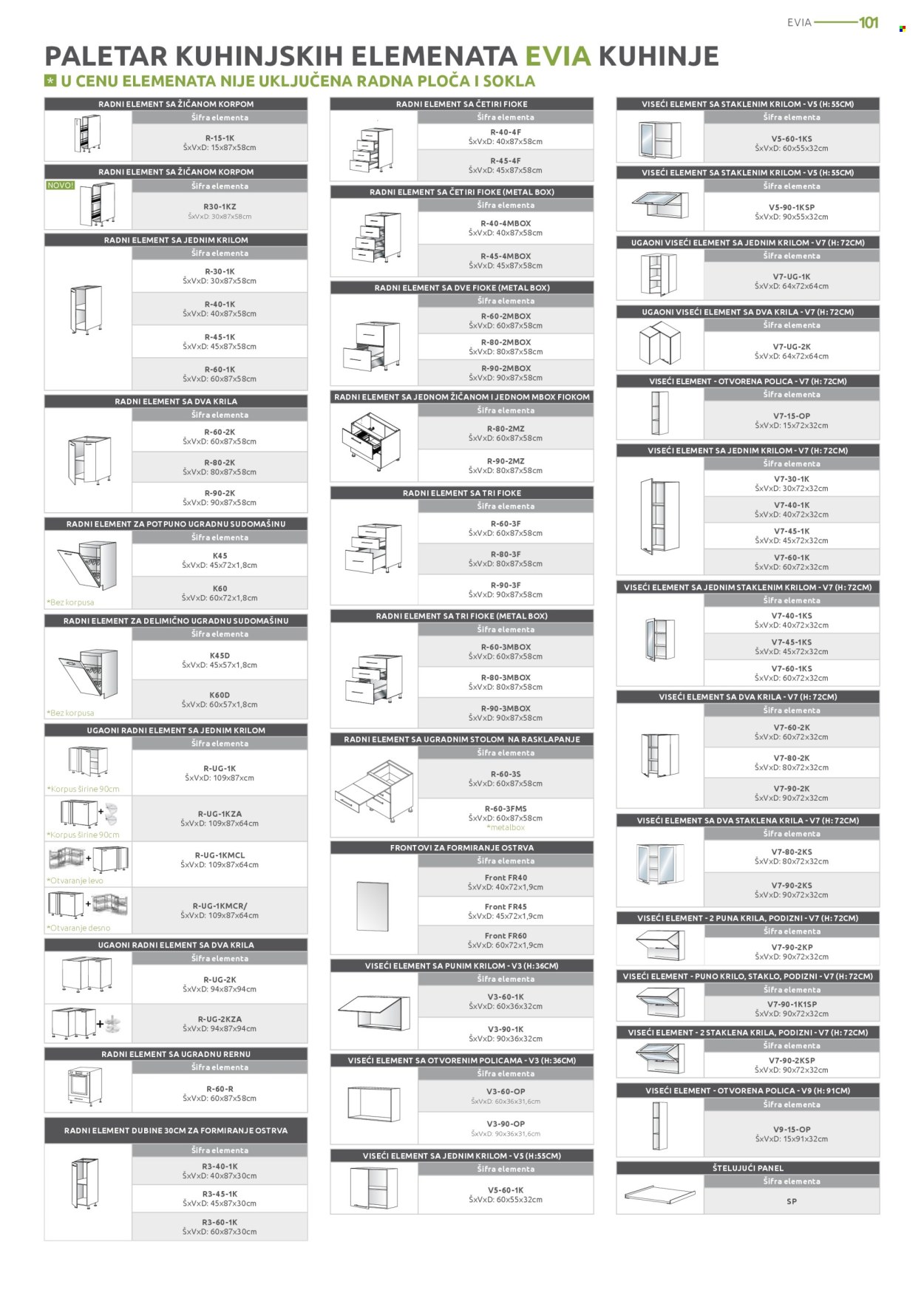 Jela katalog. Stranica 101