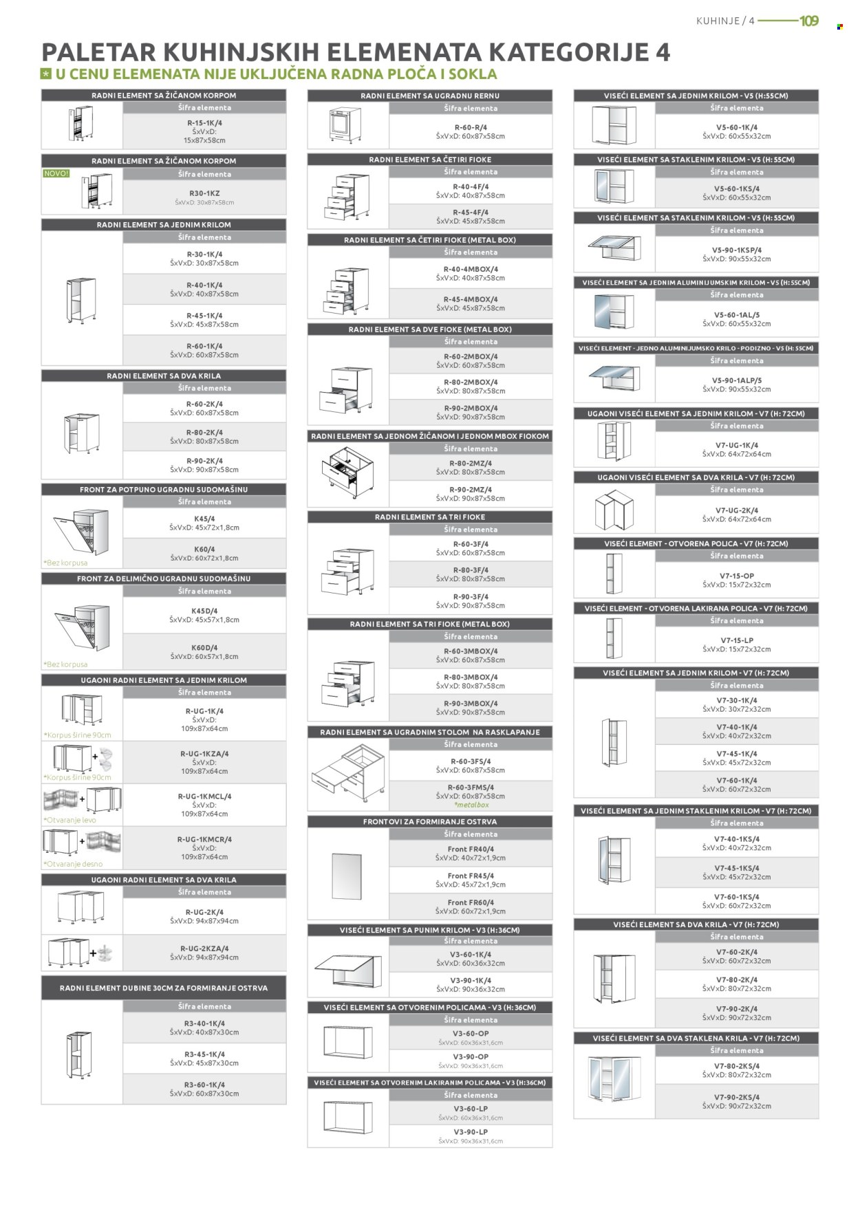 Jela katalog. Stranica 109