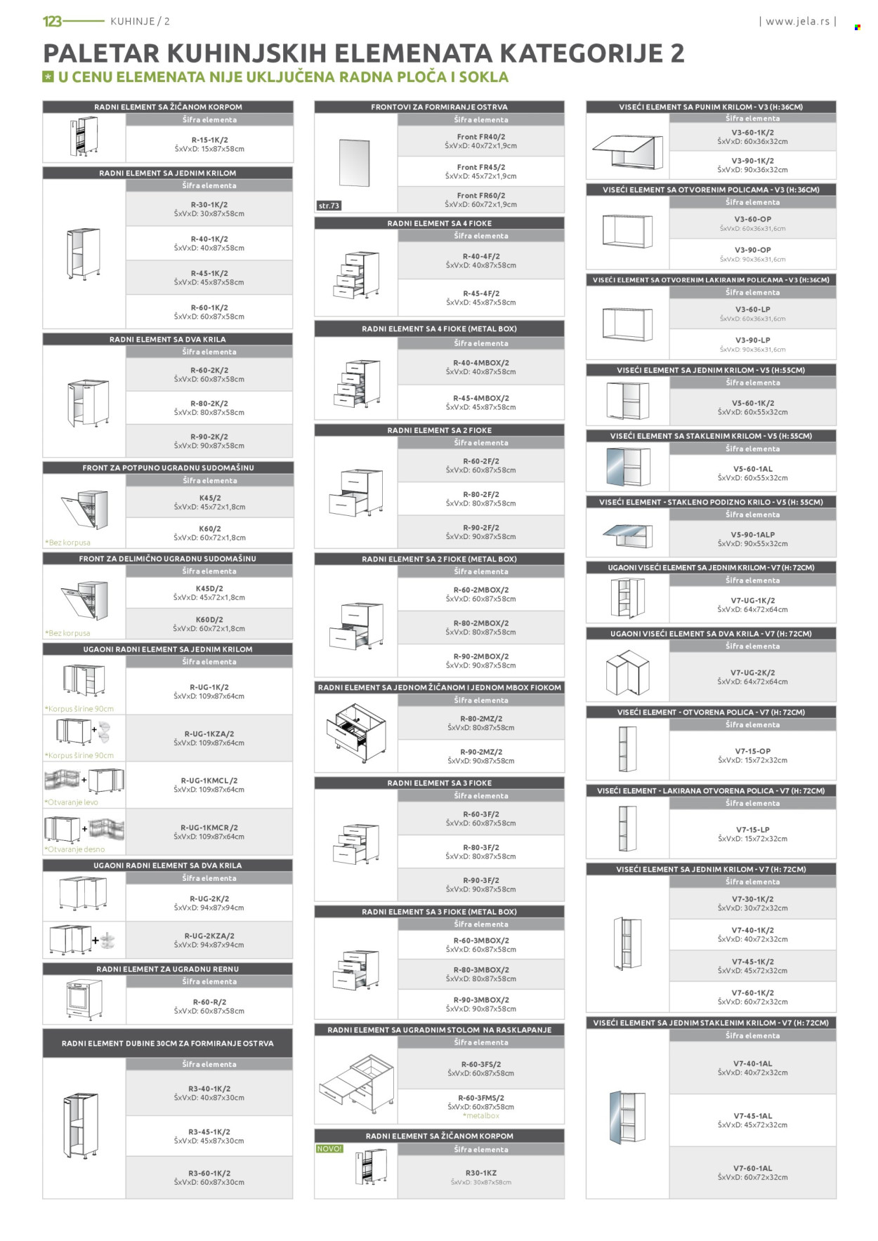 Jela katalog. Stranica 123