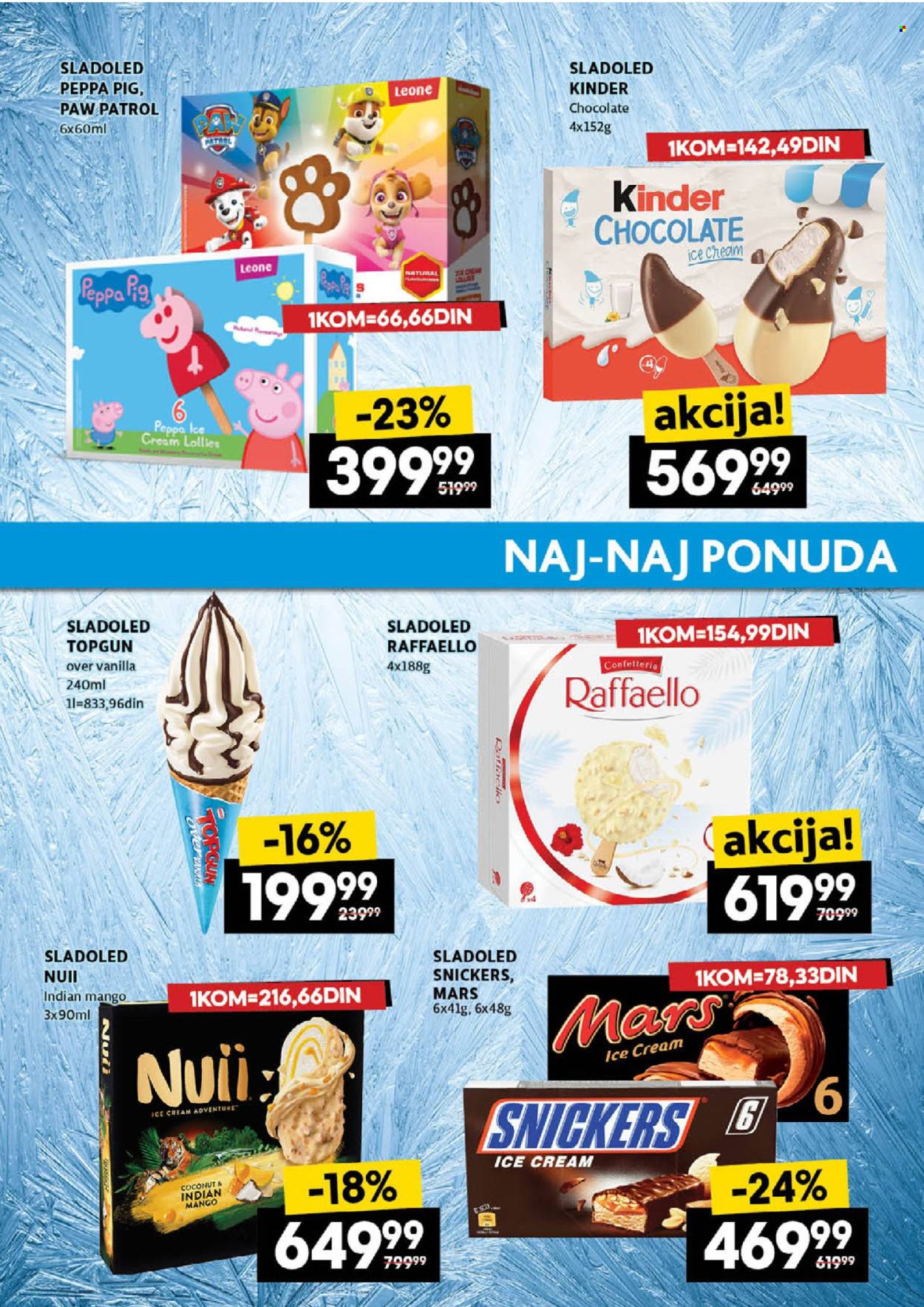 Idea katalog - 10.07.2025 - 16.07.2025. Stranica 26