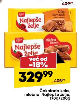 Čokolada keks, mlečna Najlepše želje