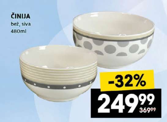 ČINIJA