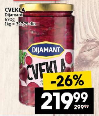 Cvekla