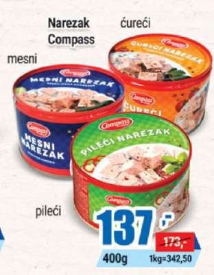 Narezak Compass