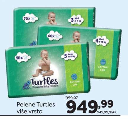 Pelene Turtles