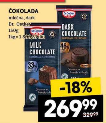 ČOKOLADA