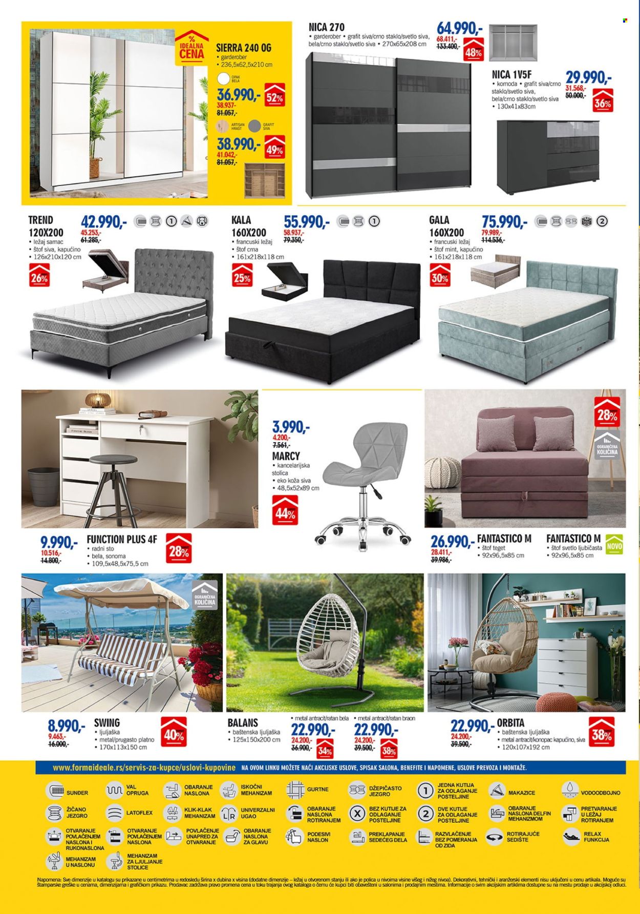 Forma Ideale katalog - 28.07.2025 - 23.08.2025. Stranica 4
