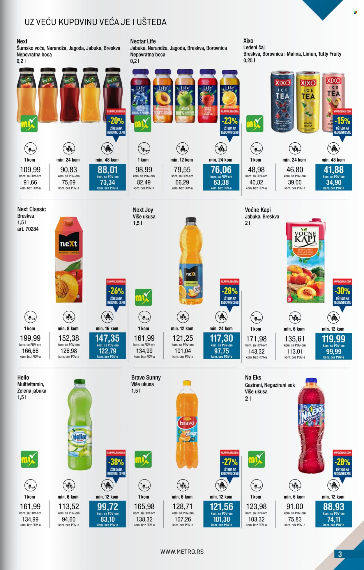 Metro katalog - 01.08.2025 - 31.08.2025. Stranica 3