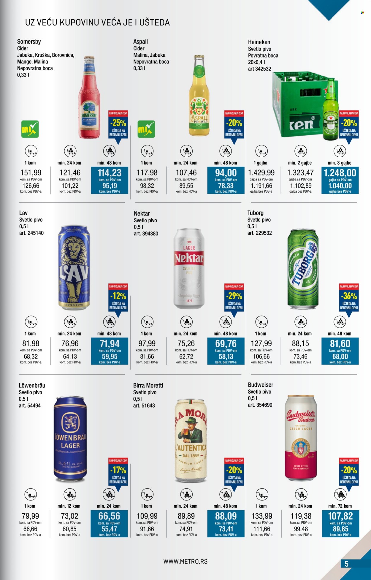 Metro katalog - 01.08.2025 - 31.08.2025. Stranica 5