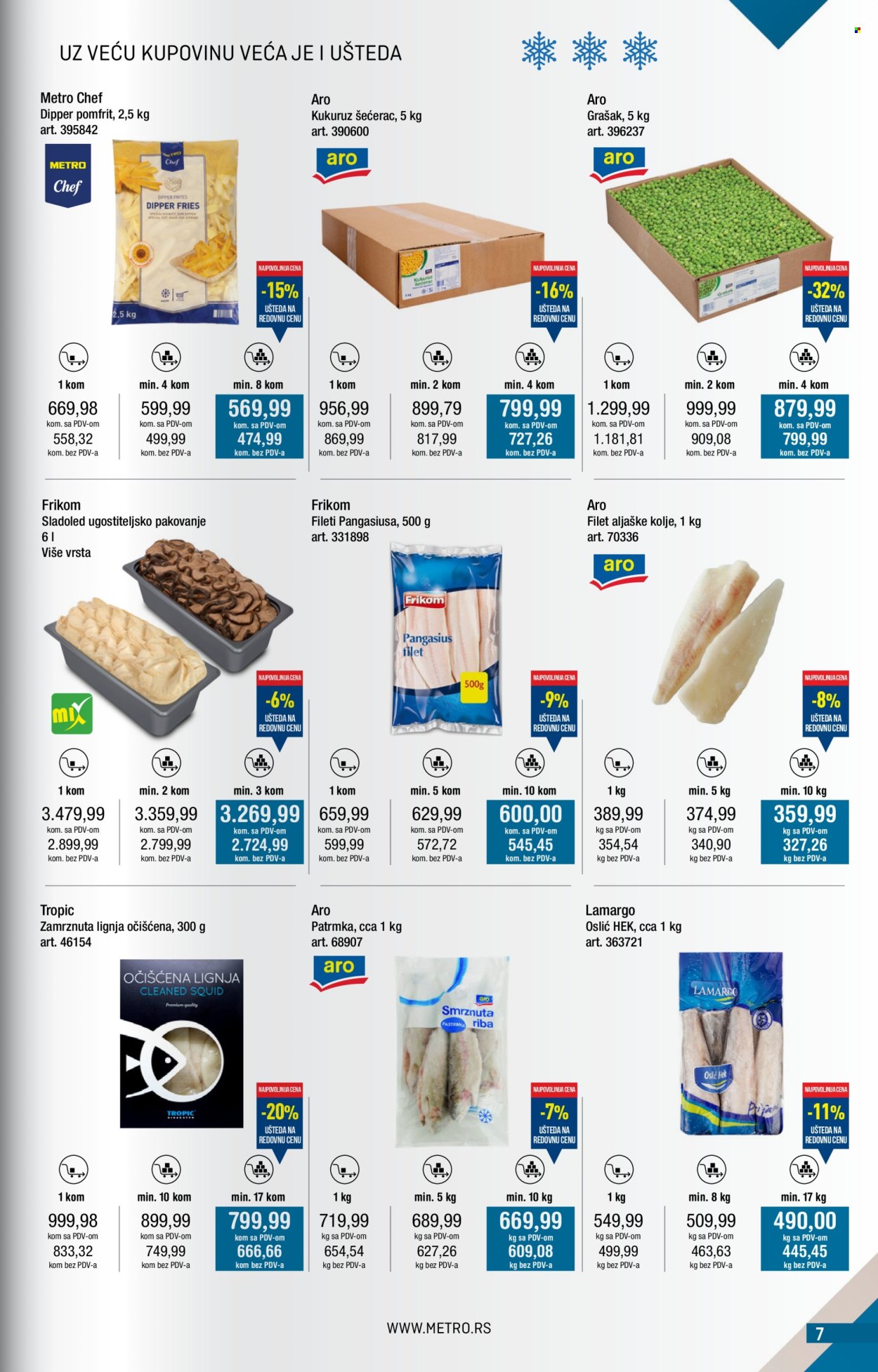 Metro katalog - 01.08.2025 - 31.08.2025. Stranica 7