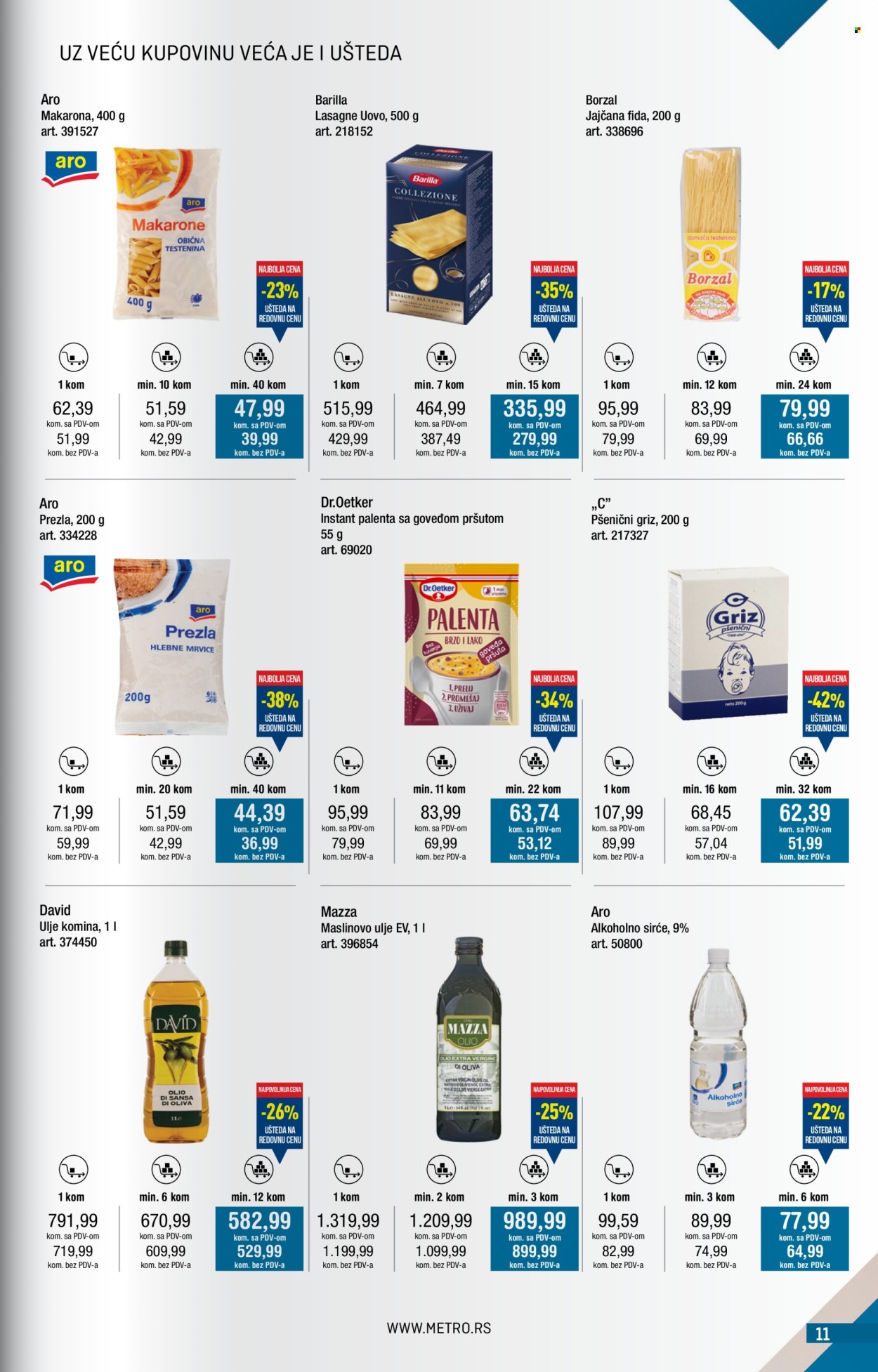 Metro katalog - 01.08.2025 - 31.08.2025. Stranica 11