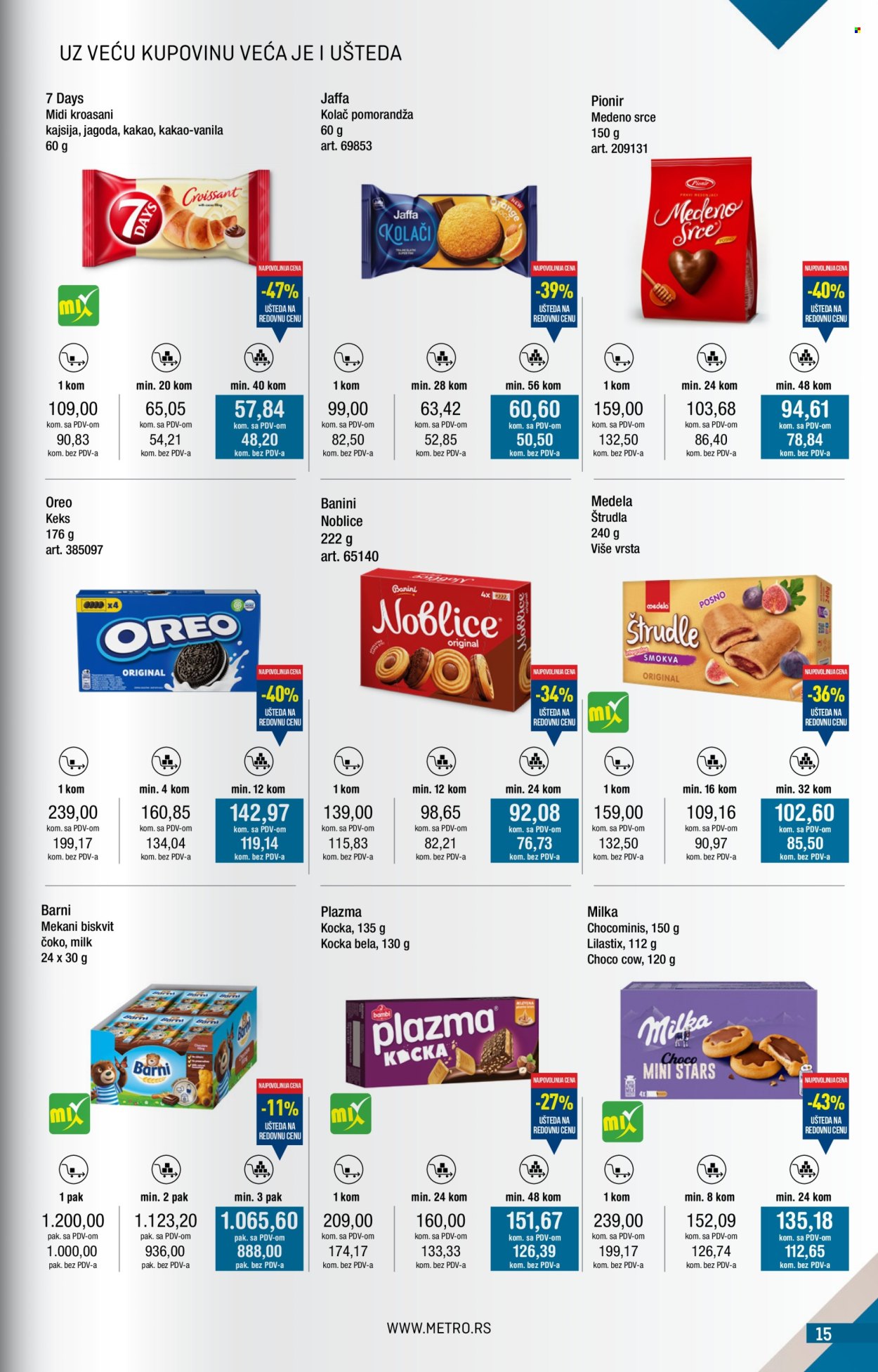 Metro katalog - 01.08.2025 - 31.08.2025. Stranica 15