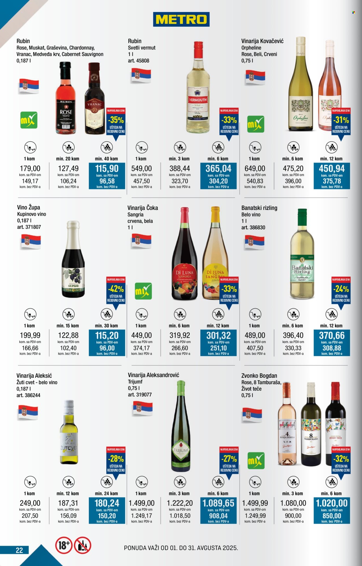 Metro katalog - 01.08.2025 - 31.08.2025. Stranica 22