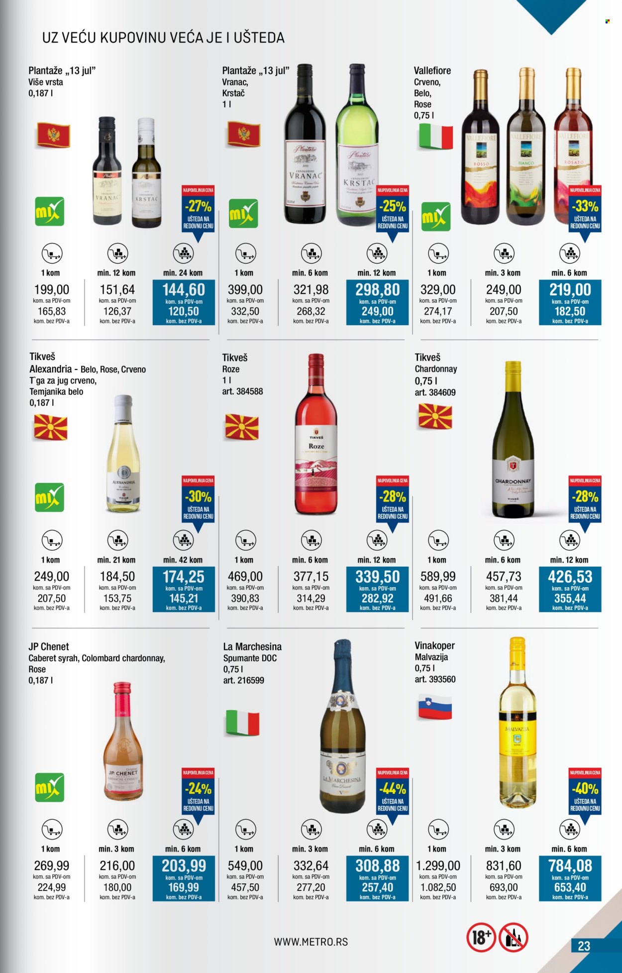 Metro katalog - 01.08.2025 - 31.08.2025. Stranica 23