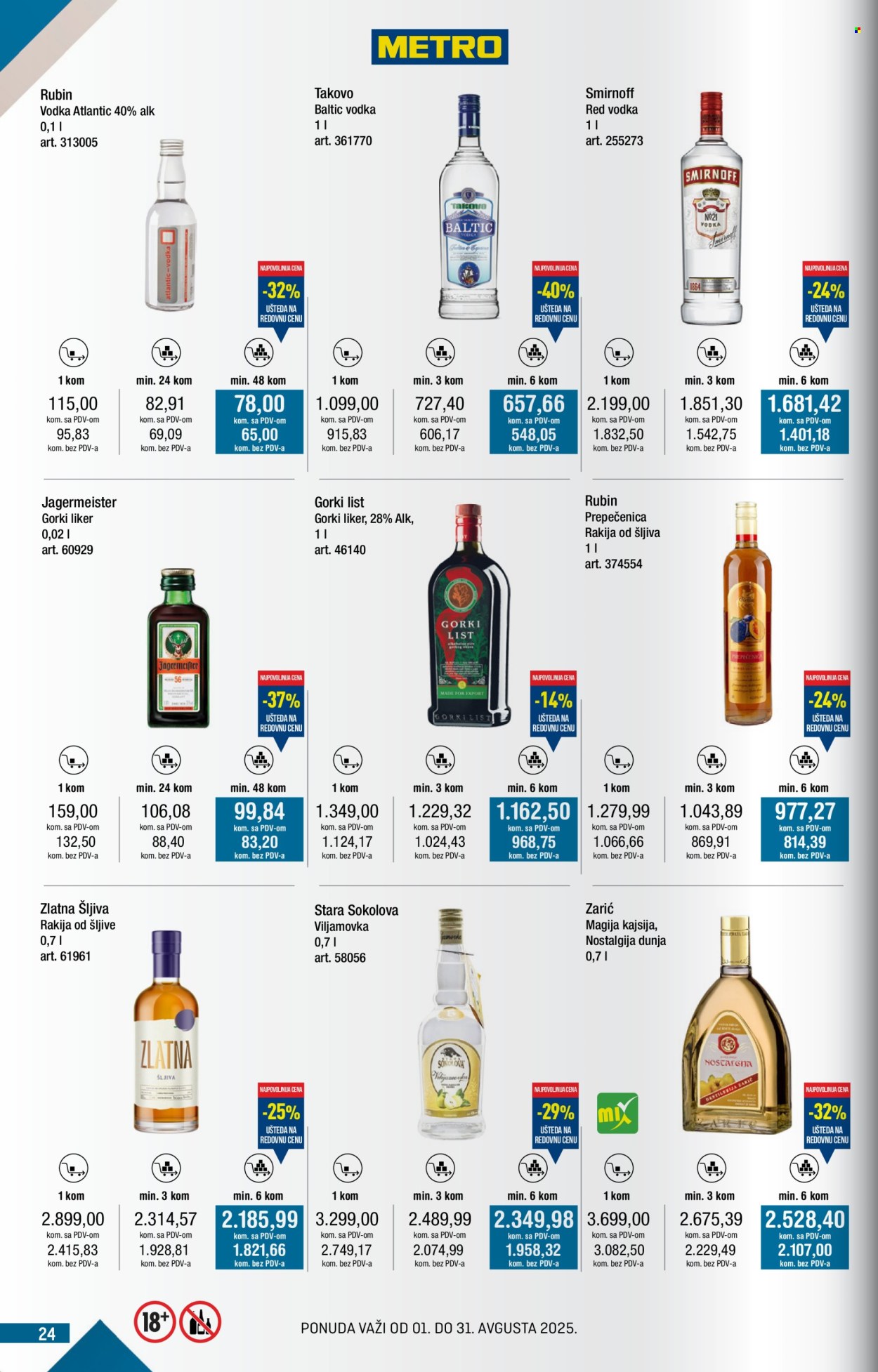 Metro katalog - 01.08.2025 - 31.08.2025. Stranica 24