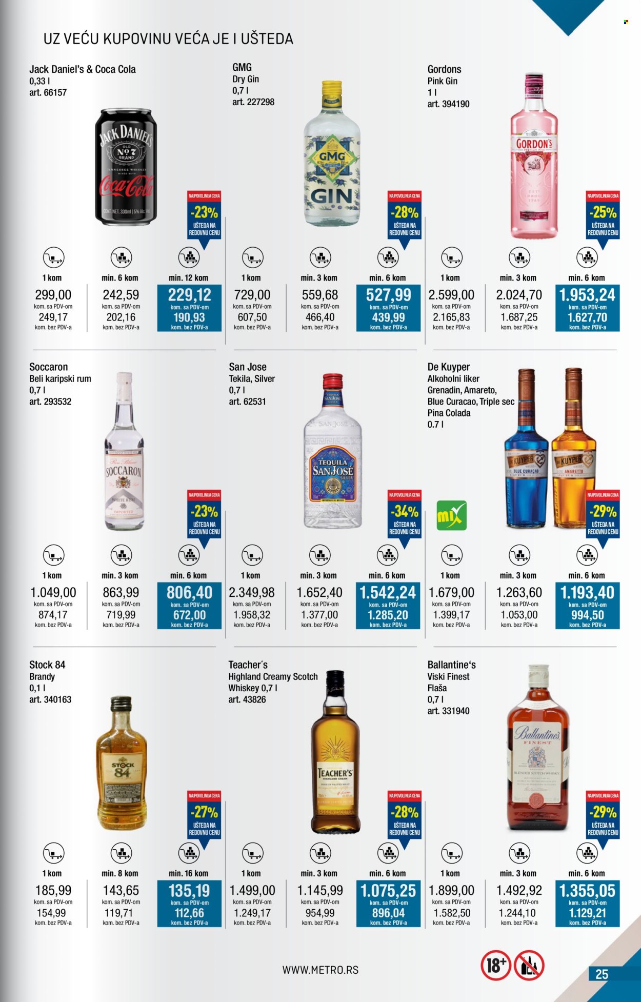 Metro katalog - 01.08.2025 - 31.08.2025. Stranica 25