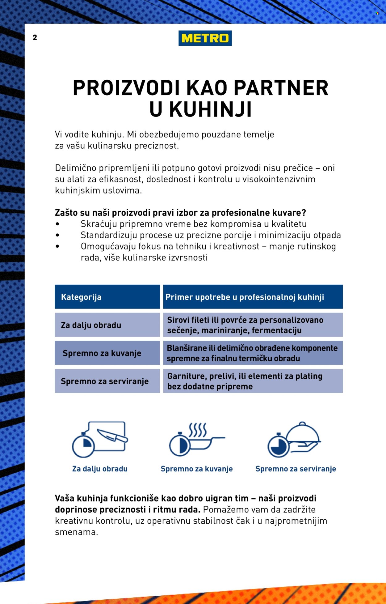 Metro katalog - 01.08.2025 - 31.08.2025. Stranica 2