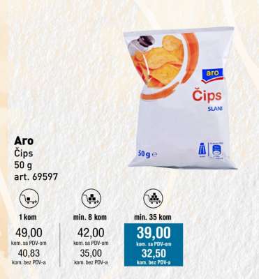 Aro Čips